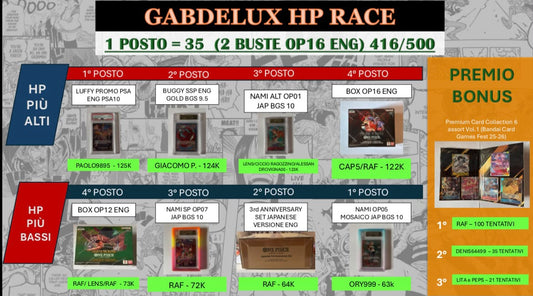 GABDELUX HP RACE APERTO LIVE 2x PACK The Time Of Battle OP-16 (ENG)