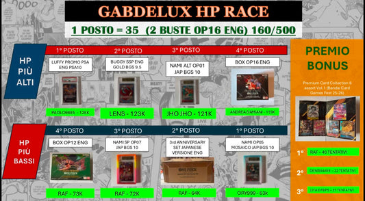 GABDELUX HP RACE APERTO LIVE 2x PACK The Time Of Battle OP-16 (ENG)